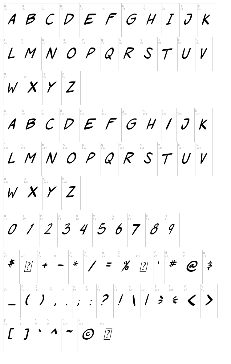 Roof Runners font map